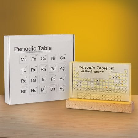USA🇺🇸 FBA Free Shipping - Treasure House Periodic Table - $7.5/each - Stock 105 - All Clearance