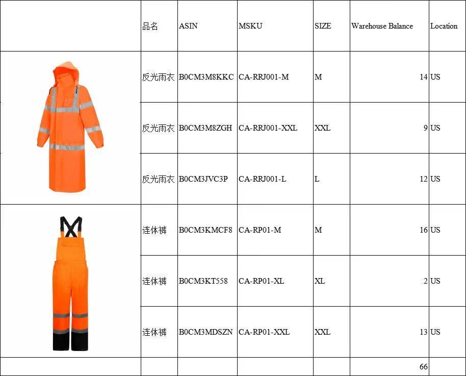 USA🇺🇸 FBA Free Shipping caparazon High Visibility Long Raincoat with Reflective Features, 31pcs in stock, All Clearance, $6.50 each-Buy Liquidation, Clearance & Overstock Inventory | Bulk Deals for Resellers & Discount Stores