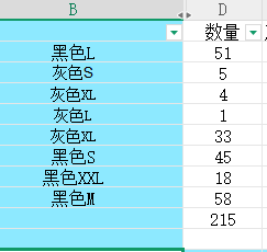 DE🇩🇪 FBA Free Shipping, Damen Umstandsleggings High Waist mit Taschen, Stock: 215, MOQ: 30, Price: €1.8-Buy Liquidation, Clearance & Overstock Inventory | Bulk Deals for Resellers & Discount Stores